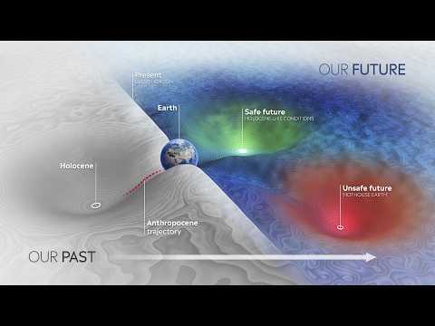The Tipping Points of Climate Change and Where We Stand